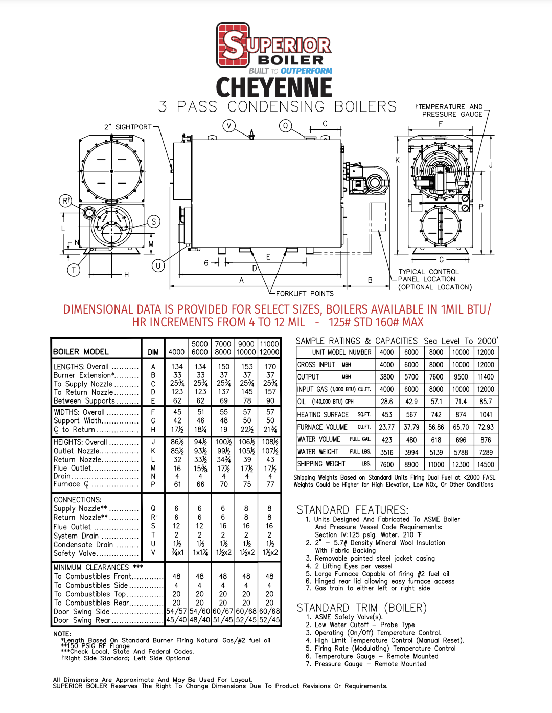 Cut Sheet